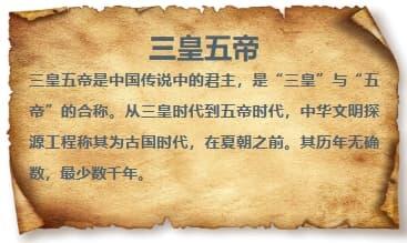 中国历朝代视频讲解