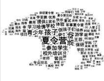 大数据词云生成器——用大数据生成真正值得分享的词云图