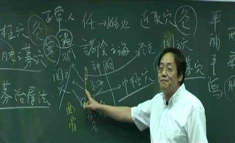 倪海厦中医教程全集