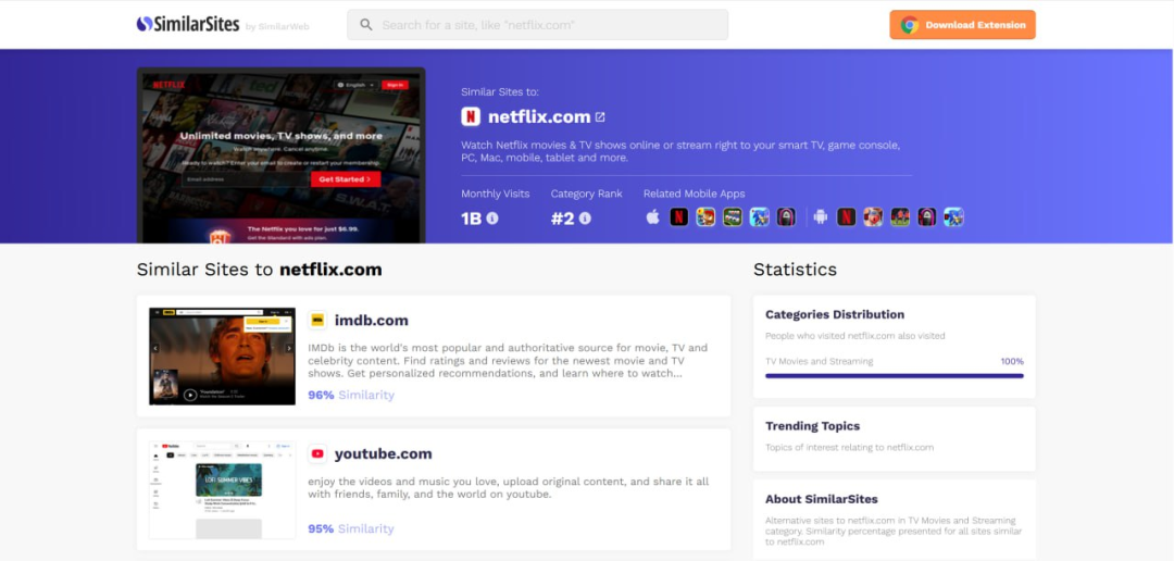 SimilarSites 类似网站搜索器