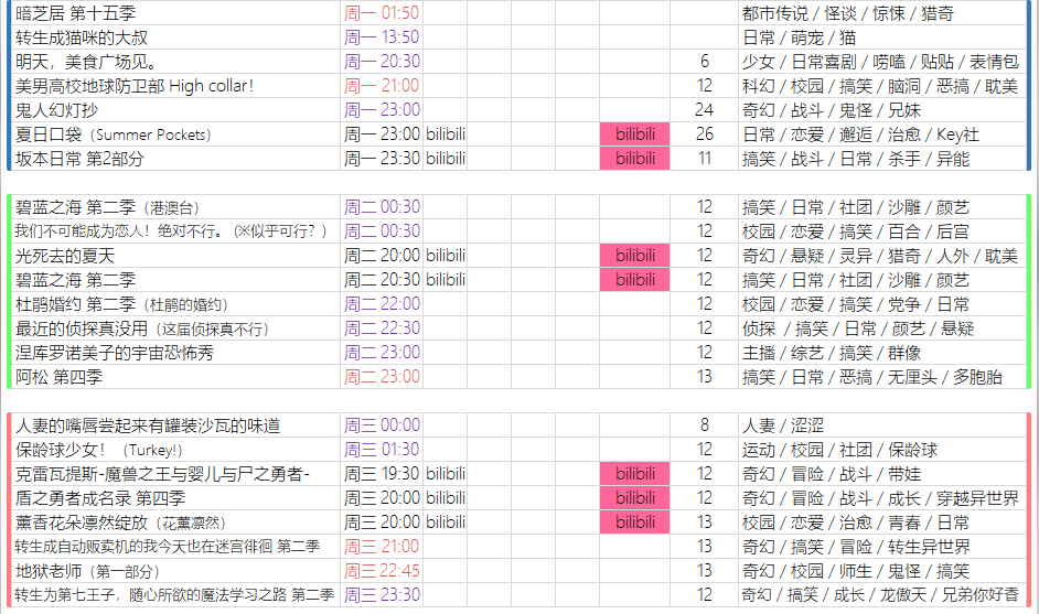 动漫新番表_动漫新番播出时间表（追番表）