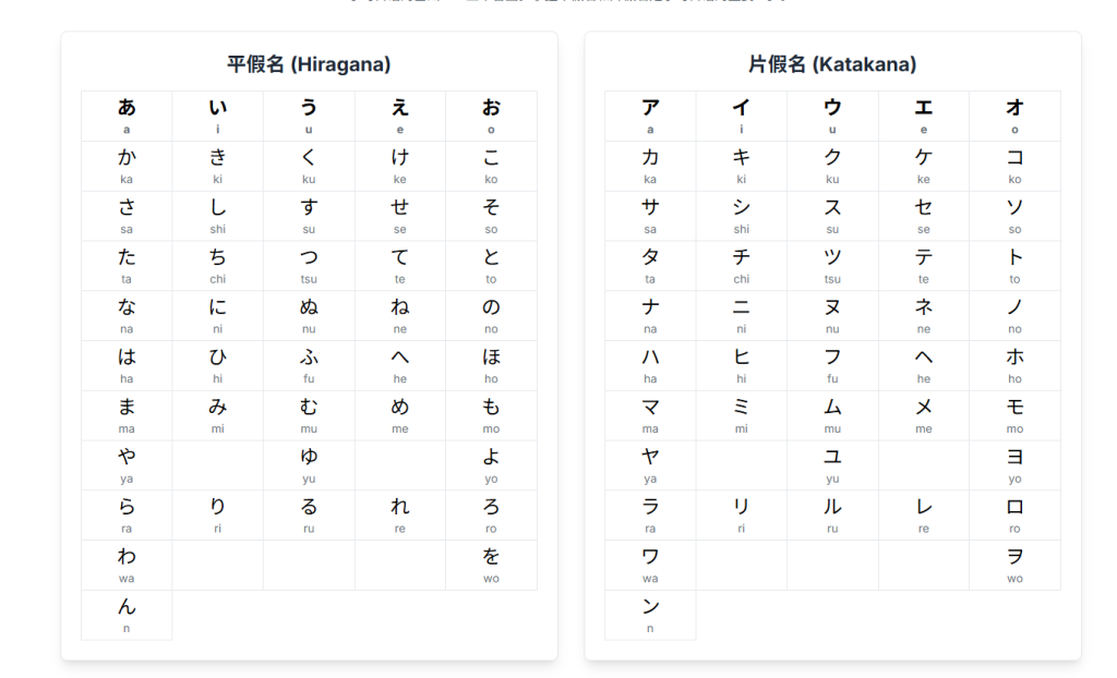 日文五十音在线学习平台
