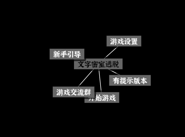 文字密室逃脱游戏