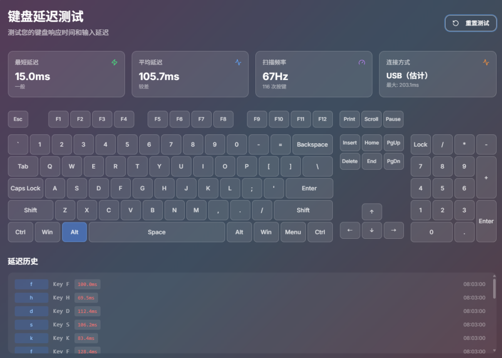 Setup Check – 专业的在线设备测试平台